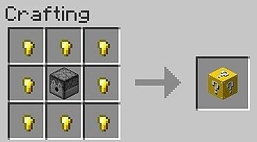 [1.7.2] Lucky Block - Ящик пандоры в Minecraft?