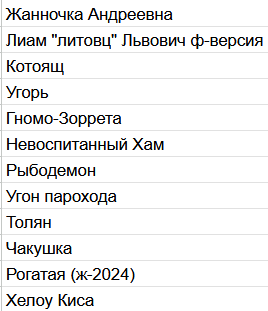 [���� 2025 ����] �����������