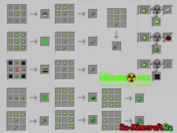 [1.1] Uranium-mod -   Minecraft