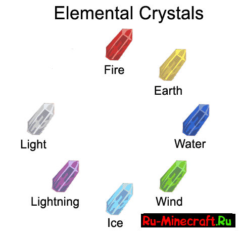 [1.2.5] Elemental crystals - Стихийные кристаллы!