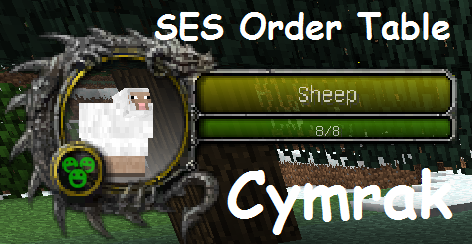 [1.4.7][Client]SES Order Table(Cymrak)-  ...