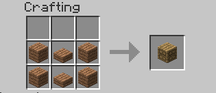 [1.5.1] Closet mod     