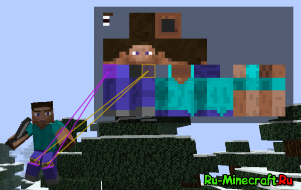 [1.5.1-1.5.2][FORGE] Animated Player Mod -  
