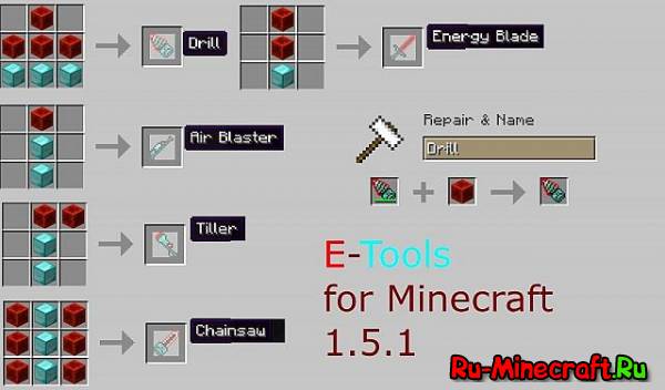 [1.5.2  1.6.2][Forge] E-Tools - !