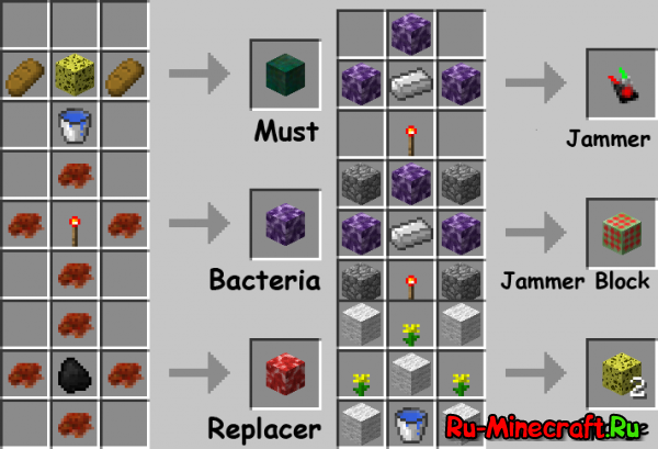 Bacteria Mod -   MineCraft
