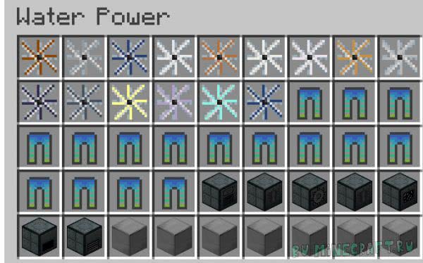 Water Power [1.12.2] [1.11.2] [1.10.2] [1.7.10]