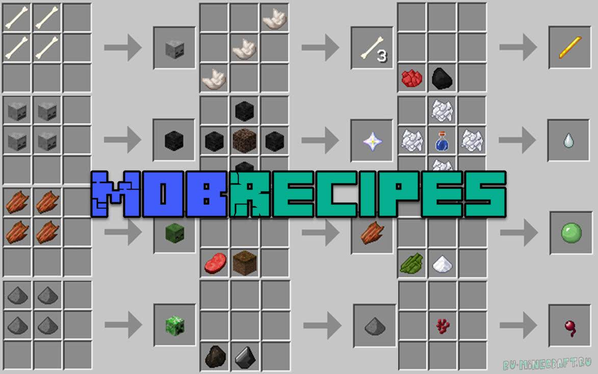 Крафтинг в майнкрафт - Рецепты крафта Minecraft, рецепты вещей, как сделать
