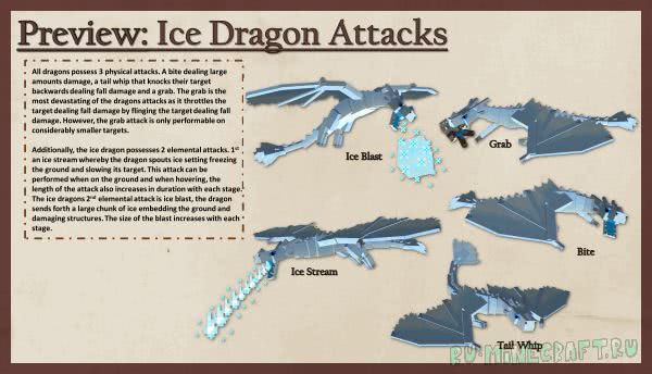 Ice and Fire: драконы [1.16.5] [1.15.2] [1.12.2] [1.11.2] [1.10.2]