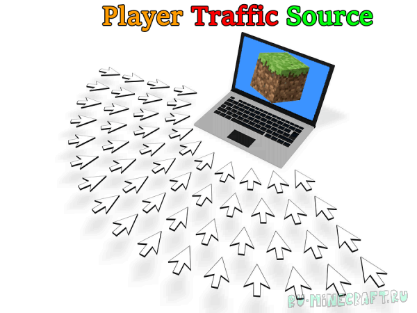 PlayerTrafficSource - источник трафика игроков на вашем сервере! [1.12.2-1.8]