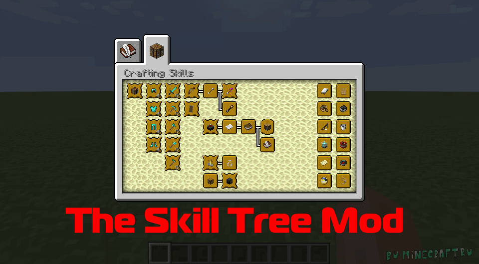 Майнкрафт skill tree
