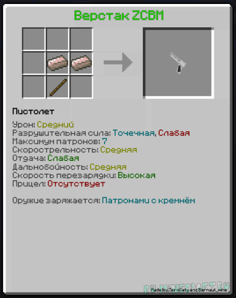  ZCBM Guns -   [1.13.2] [1.13]