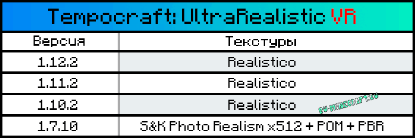Tempocraft: UltraRealistic -    [1.12.2] [1.11.2] [1.10.2] [1.7.10]
