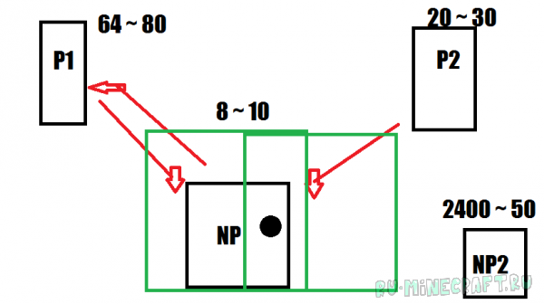      [GUIDE]