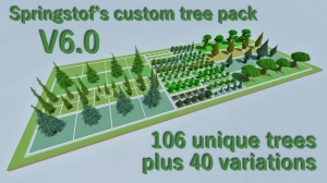 Custom Trees - ����� � ����������� ��������� [1.15.2] [1.14.4] [1.12.2]