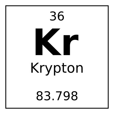 Krypton - оптимизация, криптон [1.19] [1.18.2] [1.17.1] [1.16.5]