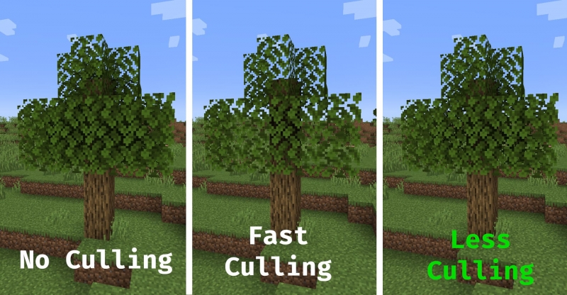 Cull Less Leaves - улучшение производительности листьев [1.20.1] [1.19.4] [1.18.2]