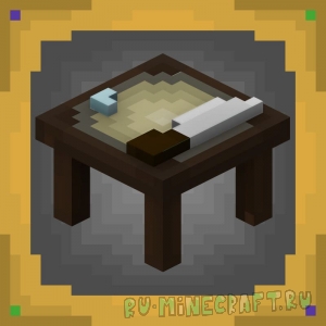 Wood-Cutter -    [1.19.2]