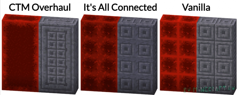It's All Connected -     [1.20.1] [16x]
