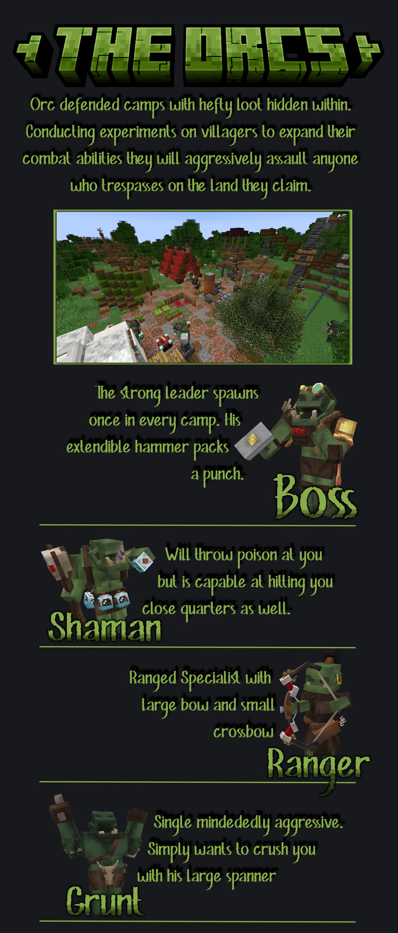 The Orcs! -     [1.20.4] [1.20.1] [1.19.2]