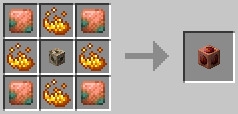 Copperworks -      [1.21.1] [1.20.1] [1.19.4]