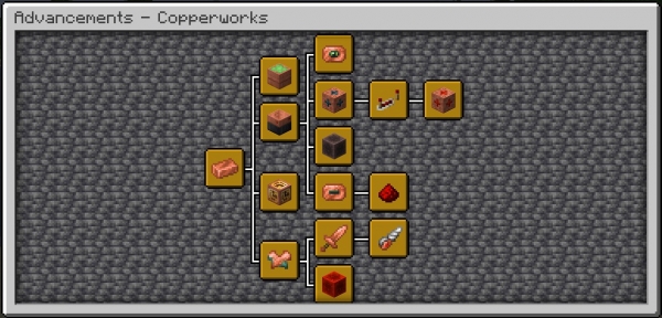 Copperworks -      [1.21.1] [1.20.1] [1.19.4]