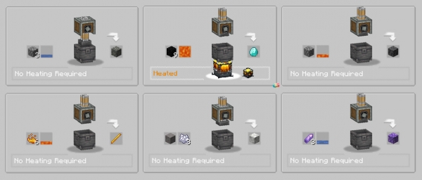 Create: Ultimate Factory -       Create [1.20.1]