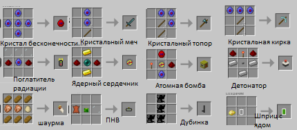 MilioneTeling -   [1.12.2]