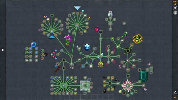 Dream of Flowers -   [1.20.1] [Forge] [145+ ]