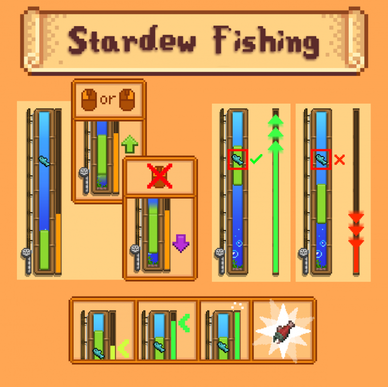 Stardew Fishing -     [1.20.1] [1.19.2]