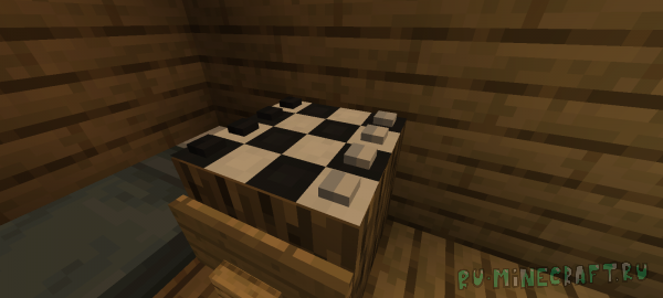 Otaku story - [1.12.2]