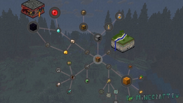 The seeker's craft -      [1.20.1]
