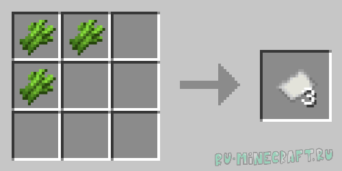Shapeless Paper Crafting -    [1.21.5] [1.21.4]