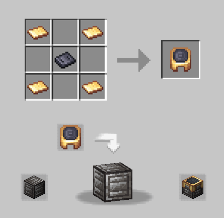 More Create Burners -   [1.21.1] [1.20.1] [1.18.2]