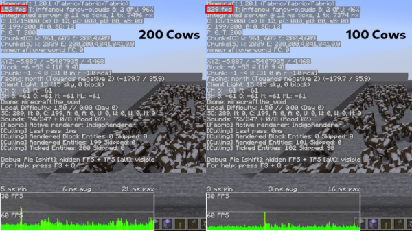Too Many Entities -   [1.21.4] [1.20.4] [1.19.2]