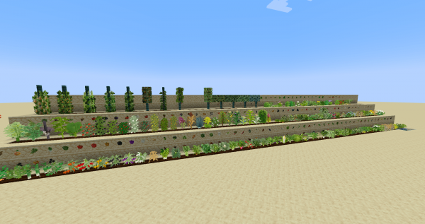Productive Farming -    [1.21.1]