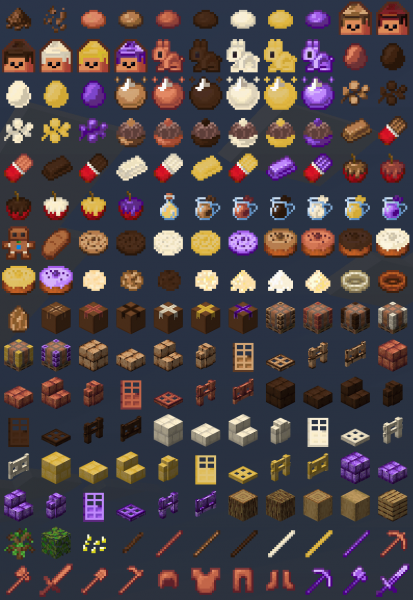 Create: More Chocolate -    Create [1.21.1] [1.20.1]