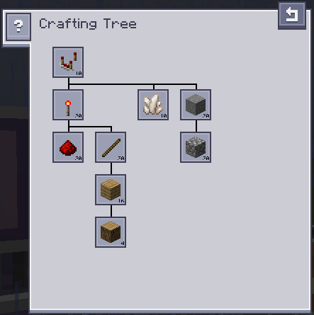 AE2: Crafting Tree -    Applied Energistics 2 [1.21.1] [1.20.1]