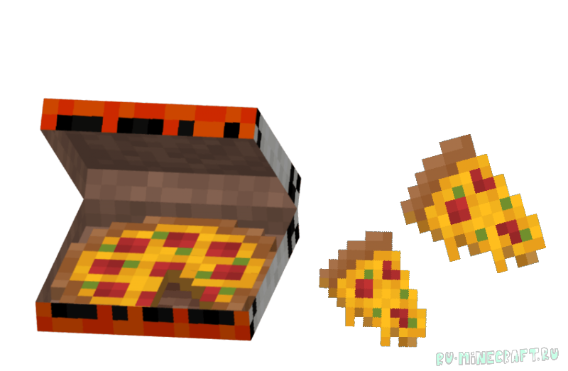 SCP-458, The never ending Pizza Box -   [1.20.1] [1.19.4] [1.19.2]