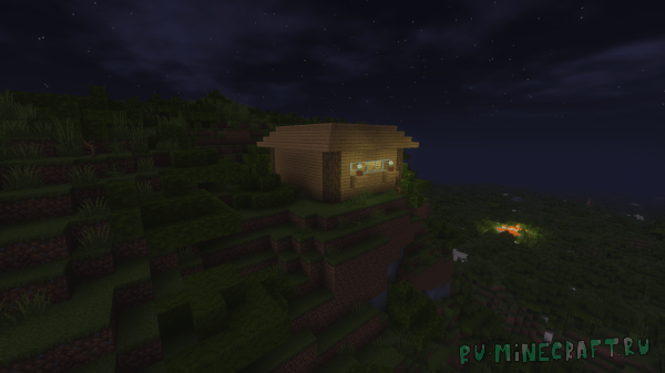 .simcraft - ������� ��������� ������ ��� ������� [1.20.1]