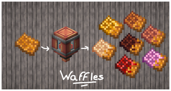 Create: Factory - ������������ ��������� ��� Create [1.21.1] [1.20.1] [1.19.2] [1.18.2]