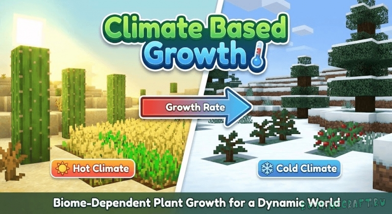 Climate Based Growth - ���� �������� � ����������� �� ����� [1.21.11]