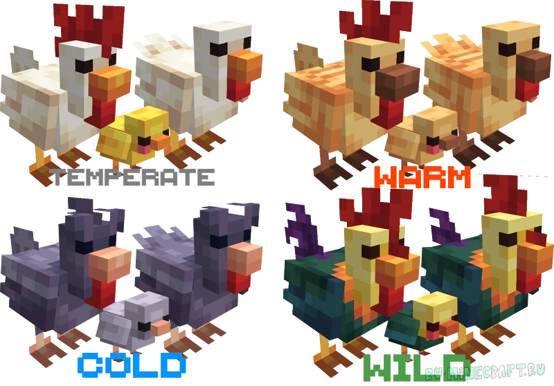 Cluckin' CHICKS - ����� ������ [1.21.11] [1.20.6] [1.19.4] [1.16.5] [1.12.2] [16x]