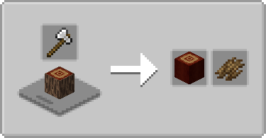 Farmer's Cutting: Regions Unexplored - ������������� ����� Farmer's Delight � Regions Unexplored [1.21.1] [1.20.1]