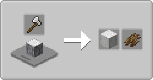 Farmer's Cutting: Quark - ������������� ����� Farmer's Delight � Quark [1.21.1] [1.20.1] [1.19.2] [1.18.2]