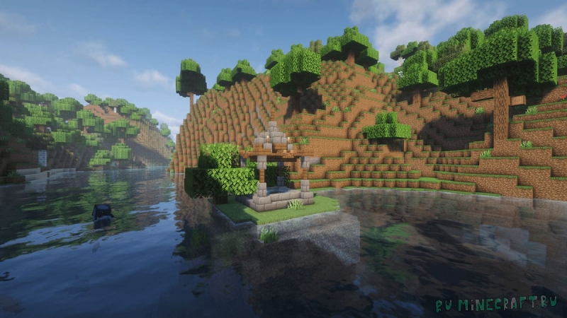 Weathered Wells - ������� � �������� [1.21.1] [1.20.1]