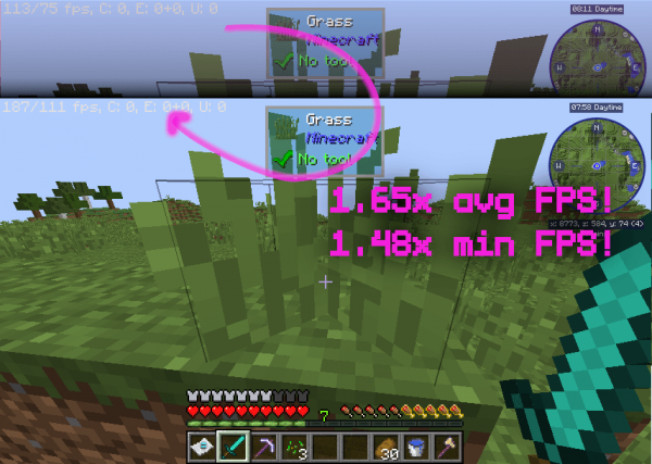 Gnetum - ����������� ���������� [1.21.11] [1.20.1] [1.12.2]