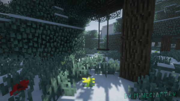 ������ - ������ �������, ����� � ������ [1.12.2]