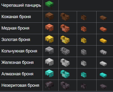 ���������� ��������� 26.1 - Tiny Takeover (��������� ������) - ��� ������, ����