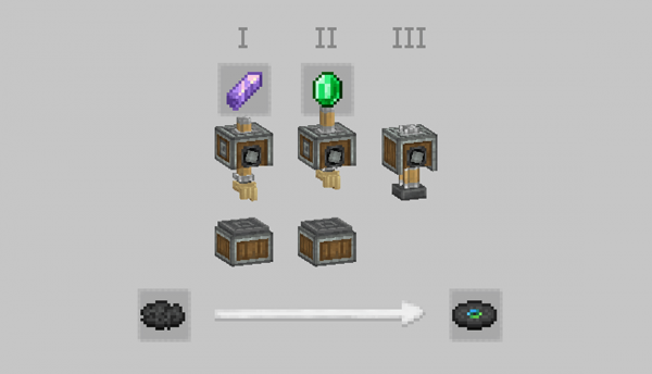 Create: Melodies & Mechanisms - �������� ��������� � Create [1.21.1] [1.20.1]