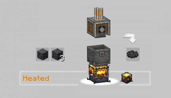 Create: Melodies & Mechanisms - �������� ��������� � Create [1.21.1] [1.20.1]